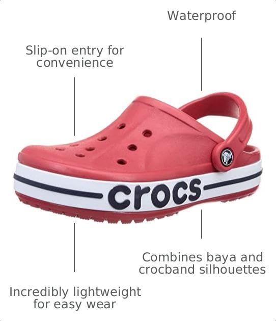 Image of Crocs Athens Thong Sandal