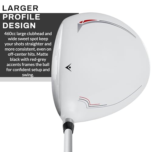 PGF Labs Gold Tour Precision Titanium Forged Driver [RH][Lady Shaft][12] - Thumbnail 4