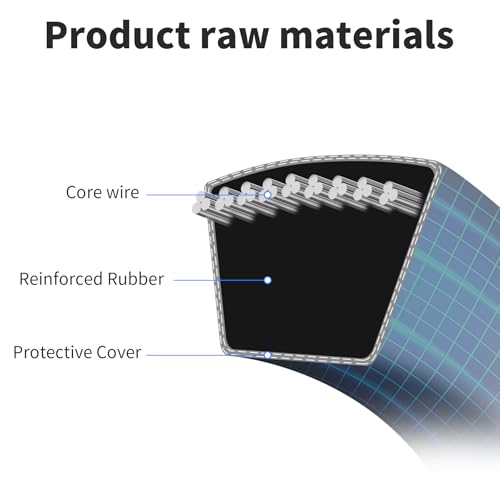 Image of A31 Drive V-Belt, 31 inch Inner Circumference