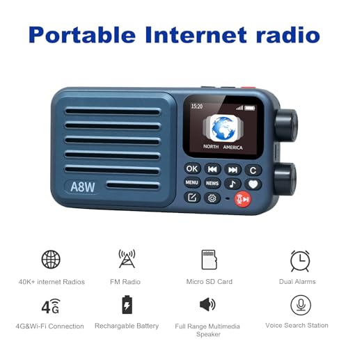 Choyong A8W Internet Radio Portable Smart Receiver WIFI/4G Global Version Radio Speaker with FM,TF Card,All World Radios,for Home with WiFi,Digital Radio,choyoung Navy Blue