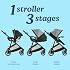 Graco Modes Element LX Travel System, 3-in-1 Modular Carseat Stroller Combo, Infant Car Seat Carrier to Toddler Stroller, Includes the SnugRide Lite LX Car Seat, Redmond