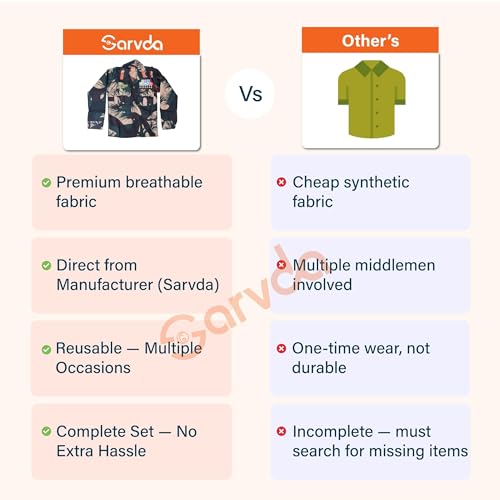 Image of Sarvda Kids Fancy Dress Costume Set | Police, Army Soldier, Pilot, Doctor, Subhash Chandra Bose & Community-Helper Outfit for Boys & Girls