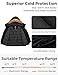 wantdo Plus Size Winter Coats for Women Parka Overcoat Warm Winter Jacket with Hood Black 4X