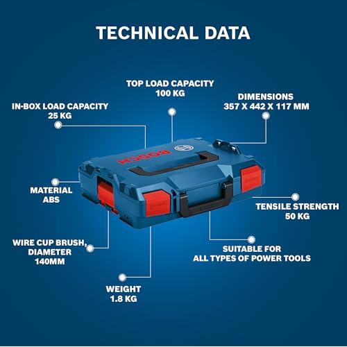 Bosch L-BOXX 102 Professional - Stackable Tool Box/Storage Case