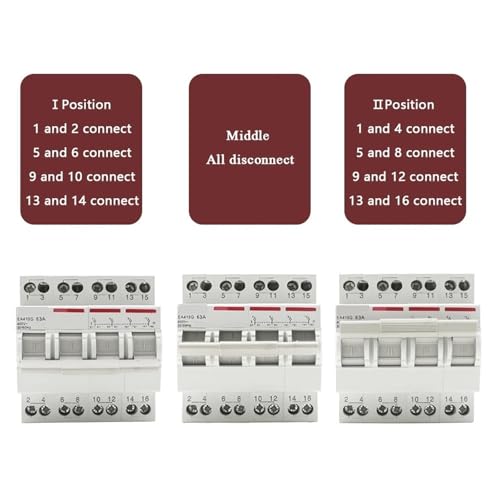 Disjoncteur transfert manuel double alimentation 4P inverseur source