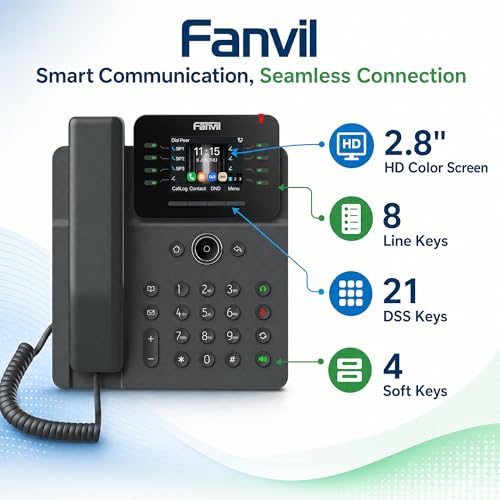 Teléfono VoIP Fanvil V62W con Bluetooth 5.4 y Wi-Fi 6 miniatura 2