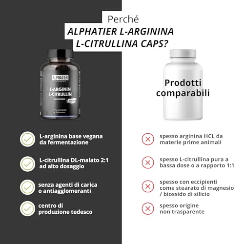Capsule L-Arginina L-Citrullina Alto Dosaggio - 360 Pillole Vegane - 3000mg di Citrullina Malato + Arginina Base per Porzione - Alphatier - Qualità Premium Senza Magnesio Stearato + Additivi - 4
