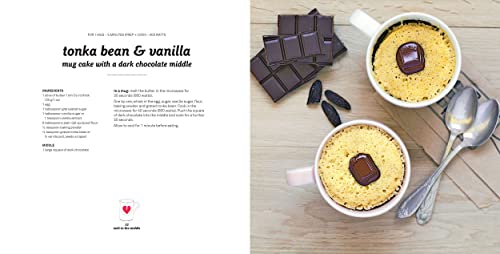 Mug Cakes Chocolate: Ready in Two Minutes in the Microwave!