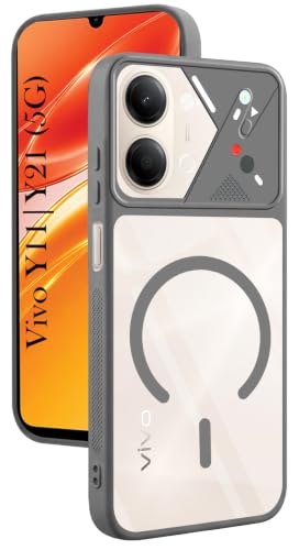 Jkobi Store Jkobi Anti-Yellow Clear Back Cover for Vivo Y11/Y21 5G - Image 2