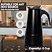 Imagen de Royal Swiss Cafetera Italiana 6 Tazas, Negro