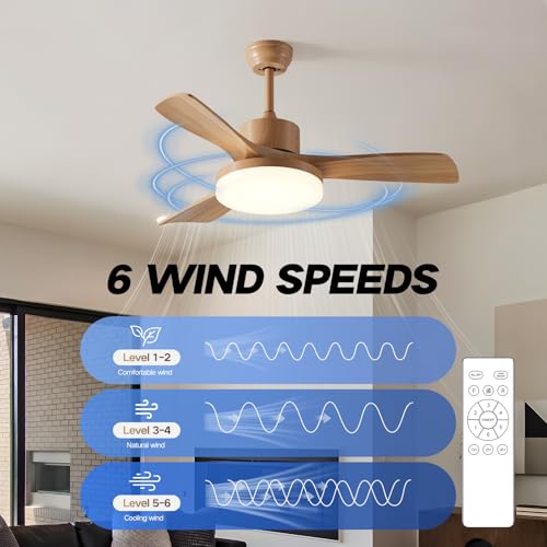 Myleoron 42 Inch Wood Ceiling Fan with Remote, Solid with Ligh by Myleoron - Used condition - Image 3