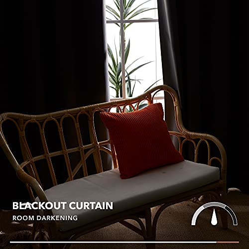 Image of Deconovo Dark Blue Blackout Curtains for Bedroom Grommet Top Thermal Insulated Room Darkening Curtains 52x72 Inch 2 Panels