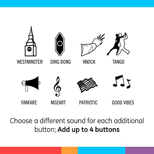 Ge Home Electrical Wireless Doorbell Kit, Plug-In Receiver, 1 Push Buttons Door Bell, 8 Melodies Doorbell Chime, 4 Volume Levels, Classroom Doorbell, 150 Ft Range, White, 19299 #TOP5