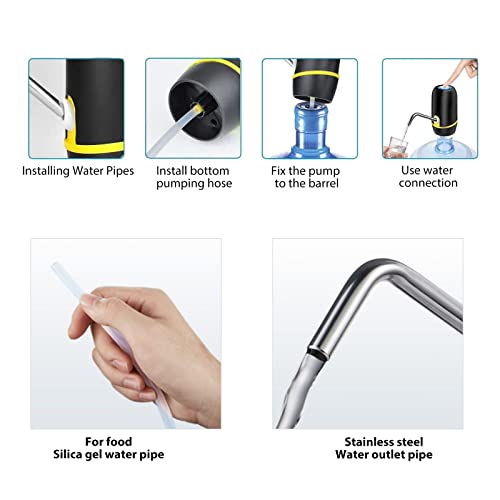 Water Dispenser 5 Gallon Pump Carrying Pouch For Camping Water Jug Dispenser Bpa Free Water Gallon Dispenser Automatic Usb Charging Ideal For Outdoor Or Kitchen - Grabote #TOP3