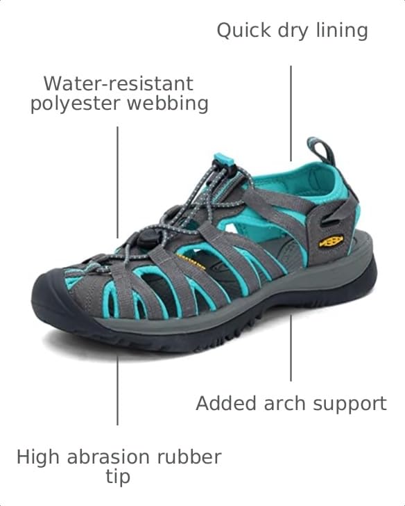 Image of KEEN Women's Whisper Closed Toe Durable Comfortable Easy On Washable Adventure Sandals