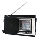 Videyas Shortwave Radios AM FM Radio Portable Rechargeable Radio Battery Operated Radio Transistor R