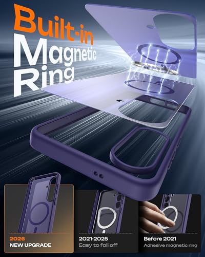 Image of TOCOL for Samsung Galaxy S26 Case, Compatible with Magsafe, Full Camera Protection, Built-in Magnetic Ring, Drop Protection, Translucent Matte Phone Case for S26 6.3 inch (Midnight Purple)
