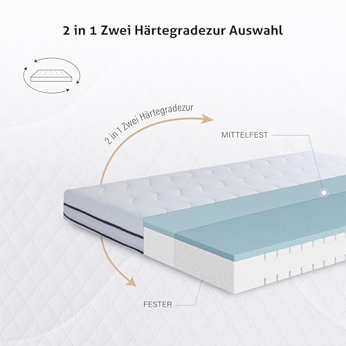 Matelas mousse 2 en 1 réversible résolvant les problèmes de sommeil - 6