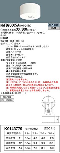 Amazon.co.jp: パナソニック LED非常用照明器具 直付 低天井小空間用