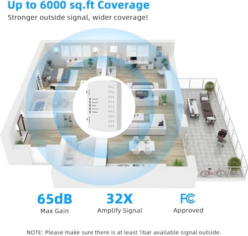 Image of Cell Phone Booster for Home, Up to 6000 Sq.Ft,Cell Phone Signal Booster with 2 Indoor Antennas for Band 66 /2 /4 /5 /12 /17 /13 /25