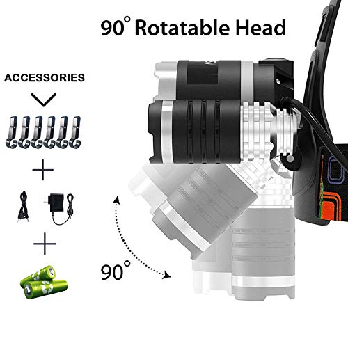 Headlamp, IKAAMA 6000 High Lumens Brightest Head Lamp, 18650 USB Rechargeable LED Work Headlight Flashlight Waterproof Flashlights 4 Modes Headlamps for Adults Running Camping Fishing Hiking Biking - Thumbnail 7