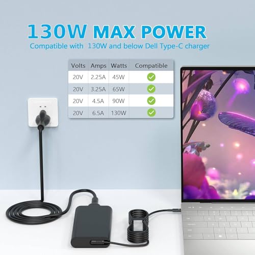 Cargador Dell 20V 6.5A USB-C para portátiles XPS y Latitude 6