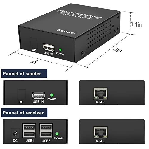LornCeng USB Extender to RJ45 Over Cat5e/6/7 up to 492ft/150M, 4 USB 2.0 Ports, USB Ethernet Extender Over IP Gigabit Switch, Plug and Play for Windows, MacOS, Android, Linux, with One Power Adaptor