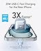 Anker USB C Charger Block 20W, 511 Charger (Nano Pro), PIQ 3.0 Compact Fast Charger for iPhone 16/16 Plus/Pro/16 Pro Max, 15/14/13 Series, Galaxy, Pixel 4/3, iPad (Cable Not Included)