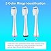 Replacement Heads for WaterPik Sonic Fusion SF-01/SF-02/SF-03/SF-04,Replacement Brush Heads Compatible with WaterPik Sonic Fusion 2.0 Flossing Toothbrush with Cover