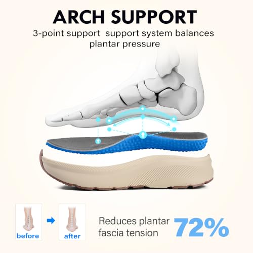 Image of Men Slip in Free up Hands Shoe Wide Toe Box Arch Support Orthopedic Walking