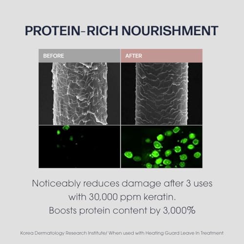 UNOVE Deep Damage Treatment Ex - Protein Hair Treatment & Hair Mask for Damaged Hair | Deep Conditioning & Keratin Hair Mask for Dry, Frizzy Hair | Korean Hair Care | Tender Bloom, 7 fl oz - Image 6