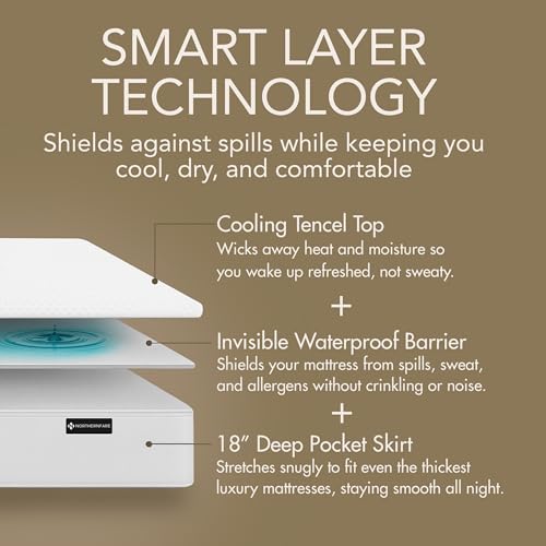 Image of King Size Premium Mattress Protector | 100% Waterproof Tencel Cover | Cooling & Breathable Deep Pocket Mattress Pad King | Noiseless, Hypoallergenic, Soft, Washable Fitted Bed Protector