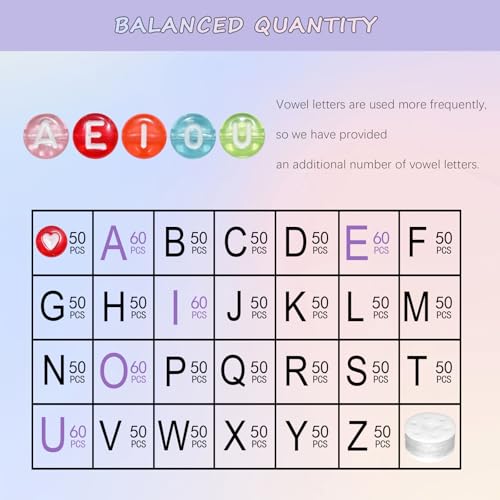 Image of Looconi 1400pcs Letter Beads 7x4mm Colorful Transparent for Jewelry Making Bracelet Hair Braids Crafts