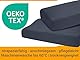 npluseins 2er Pack Spannbezüge Kissenbezüge für Gesundheitskissen 1450.2049, 1 Pack (2 Stück) - Spannbezüge 35-40 x 55-60 cm, anthrazit