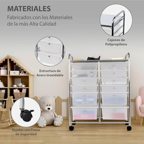 Lista de Cajones - los preferidos. 3 Imagen adicional