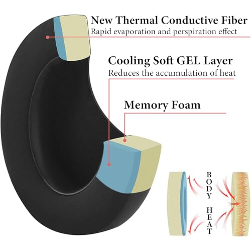 Image of Geekria Sport Cooling Gel Replacement Ear Pads for Sennheiser HD 4.50 BT / 4.50BTNC / 4.50SE / 4.40BT / 4.30G / 4.20S / 458BT / 450 / 400S / 350BT Headphones, Ear Cushions (Black)