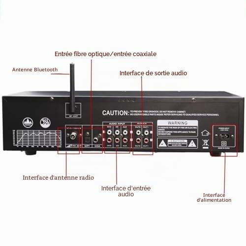 Égaliseur numérique, égaliseur graphique stéréo 31 bandes avec télécommande, câble audio, 12 modes de rythme, réduction automatique du bruit, analyseur de spectre musical LED