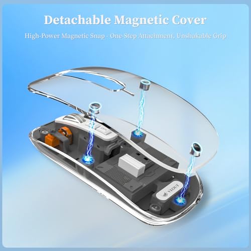 Image of Veout Wireless Bluetooth Mouse, Portable Silent Click Rechargeable Mouse with USB Receiver, 3-Level DPI, Compatible with Laptop, PC, Mac, Tablet, Phone