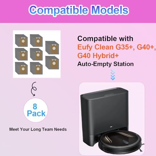 Image of 8 Pack Dust Bags Accessories Replacement Compatible with Eufy Clean G40+ G40 Hybrid+ G35+ Auto-Empty Station Robot Vacuum Cleaner Replacement Parts, Grey