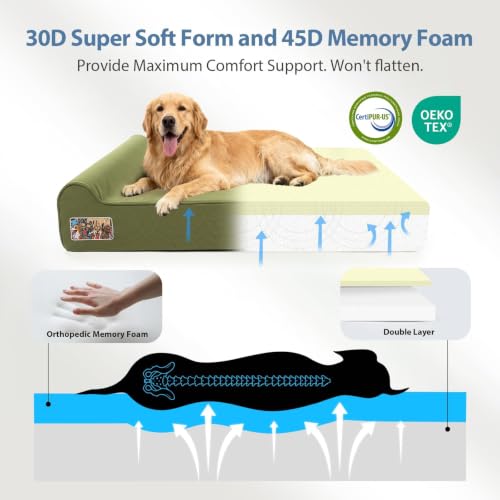 Image of Sytopia Orthopedic Dog Beds for Extra Large Dogs, 7 inch Extra Thick Memory Foam Canvas Pet Bed with Durable Chew Proof Fabric Cover, Waterproof Liner & Washable Cover, Nonskid Bottom, Green