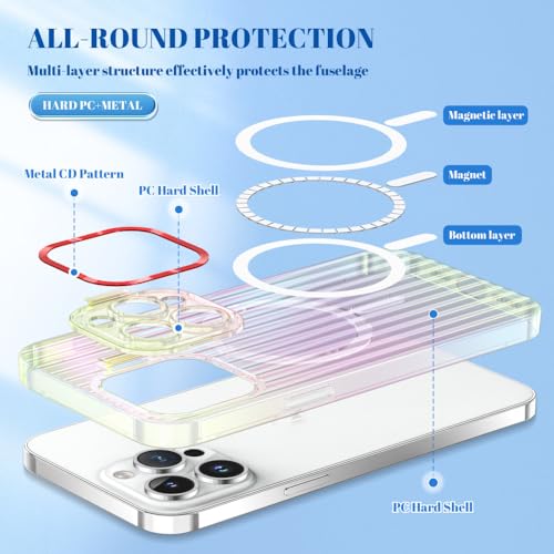 Coque iPhone 14 avec support d'appareil photo antichoc magnétique - 7