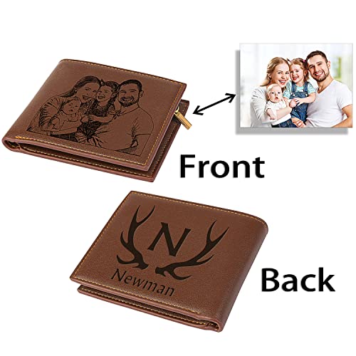 Custom Photo Wallet for Men Personalized Wallets Gifts Fathers Day for Dad from Daughter Engraved Picture Wallet Anniversary for Husband Boyfriend Gifts Birthday to Grandpa Son2