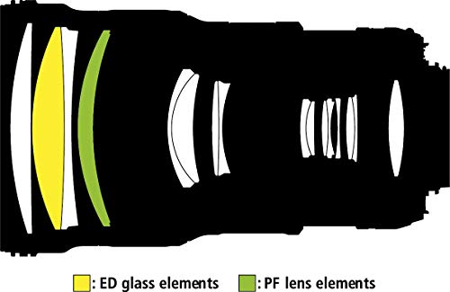 Nikon Lente teleobjetiva Nikkor 300 mm f/4E PF VR AF-S ED-IF, Preto, FBA_JAA342DA