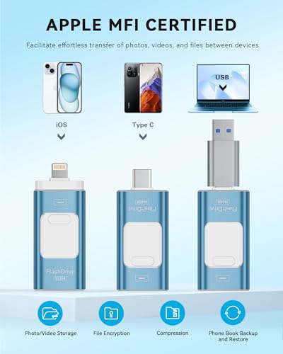 Image of Apple MFi Certified 512GB Flash Drive for iPhone Thumb Drive Photo Stick, USB Memory Stick iPhone Flash Drive for Photos Videos, High Speed Jump Drive Compatible for iPhone /iPad /Android /PC (Blue)