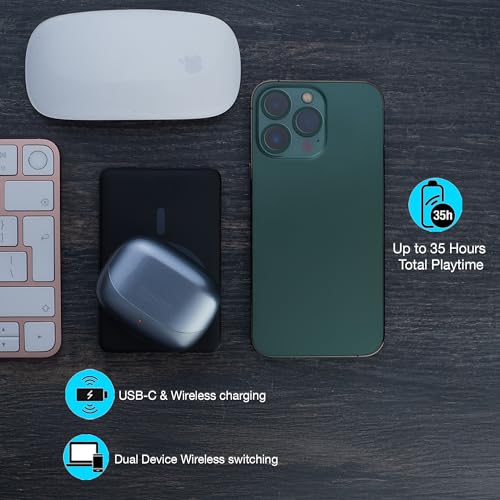 Image of Sound Addicted ZEN6 - Hybrid ANC Earbuds with 6 Microphones, Smart Wear Detection, Dual-Device, Wireless & USB-C Charging, ENC Call Noise Reduction, 42dB Noise Canceling, 35H Playtime