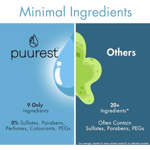 Puurest Shampoo ohne sulfate parabene und silikone, ohne alkohol, ohne salz - natural & vegan - sulfatfreies, parfümfrei - mit Eukalyptusöl & Jojobaöl, 250ml