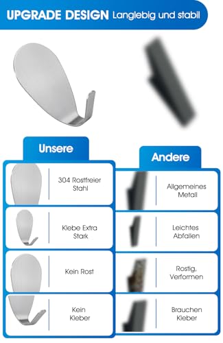 Handtuchhalter Ohne Bohren 10 Stk, 304 Edelstahl Haken Selbstklebend, Klebehaken Extra Stark Kann Großen Artikel hänge, Handtuchhaken für Bad, Küche, Deko, Klebehaken Wasserfeste & Langlebige