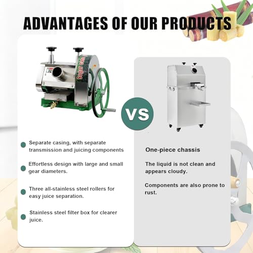 Manual Sugar Cane Juicer Machine - Easy Press with 63mm Wide Inlet, Adjustable Handle, No Peeling Needed, Perfect for High-Volume Juicing in Shops and Stalls - Image 5