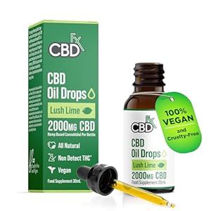 CBDfx 2000mg CBD