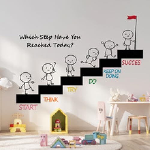 Vinilos decorativos educativos en paquete de 4 hojas miniatura 2